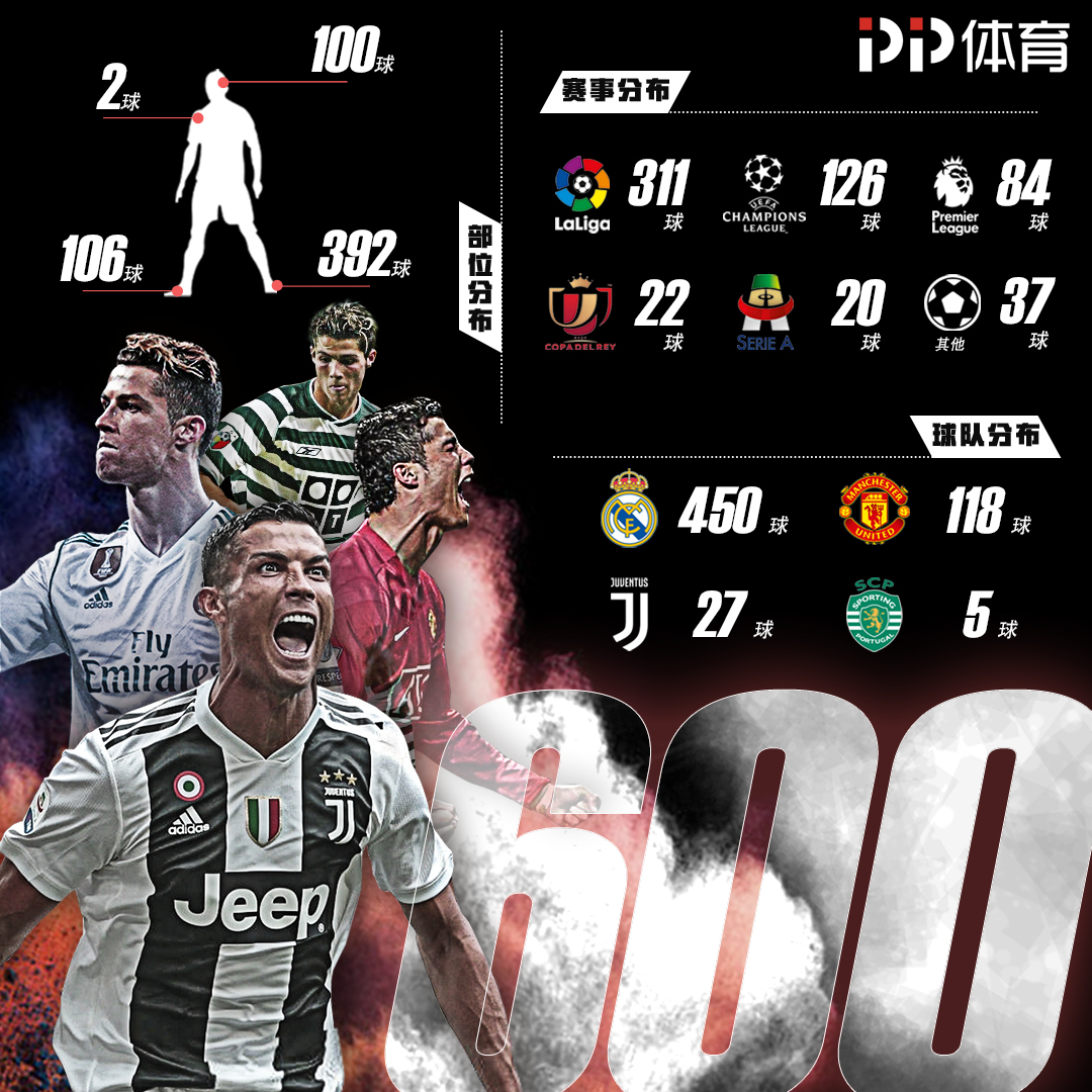 欧文助攻率创新高，全队配合默契