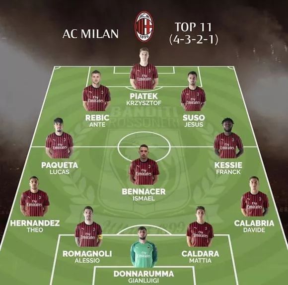 年年欧冠失误染红，这集我看过…巴萨客场不敌切尔西！（欧冠再现失误与红牌，熟悉剧情重演：巴萨客场不敌切尔西）